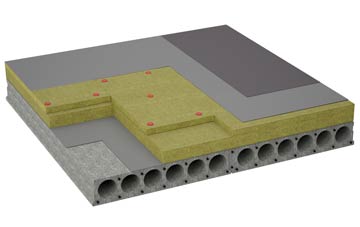 considerations of Dunipace flat roofing insulation